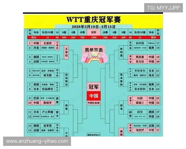 重庆超级联赛赛程全解析精彩对决一网打尽观赛指南