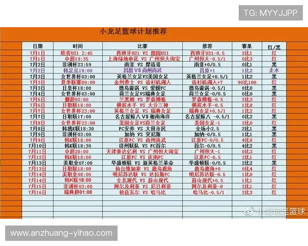 足球比分全景速查平台带你掌握赛场瞬息万变数据